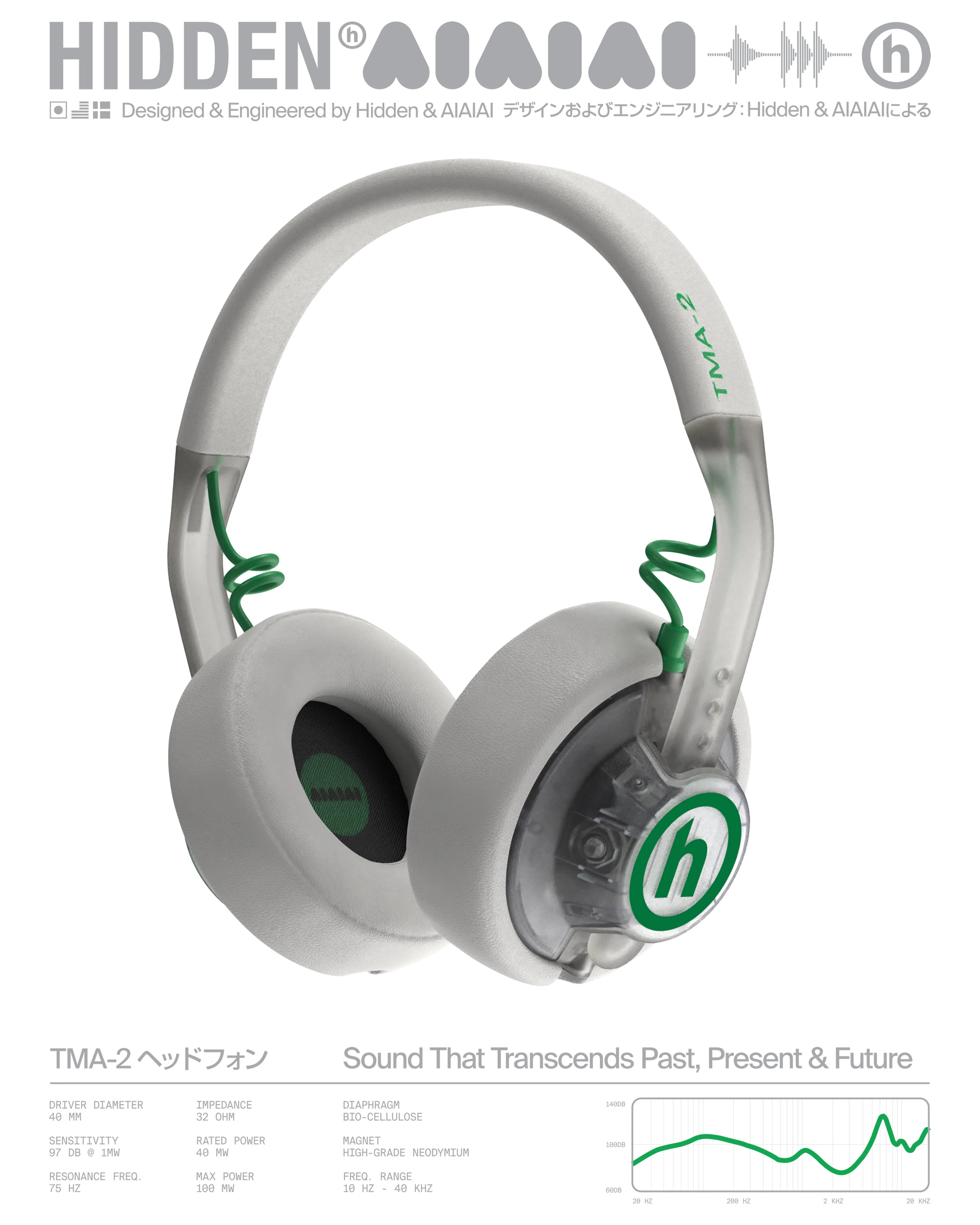 TMA-2 HIDDEN EDITION HEADPHONES - Image 3